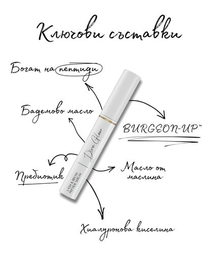 Diva Glow™ серум за растеж на мигли и вежди